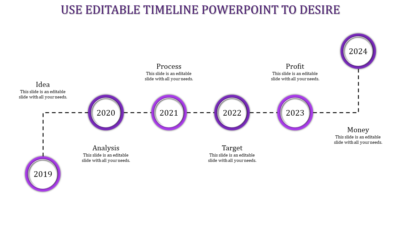 Imaginative Editable Timeline PowerPoint from 2019 to 2024